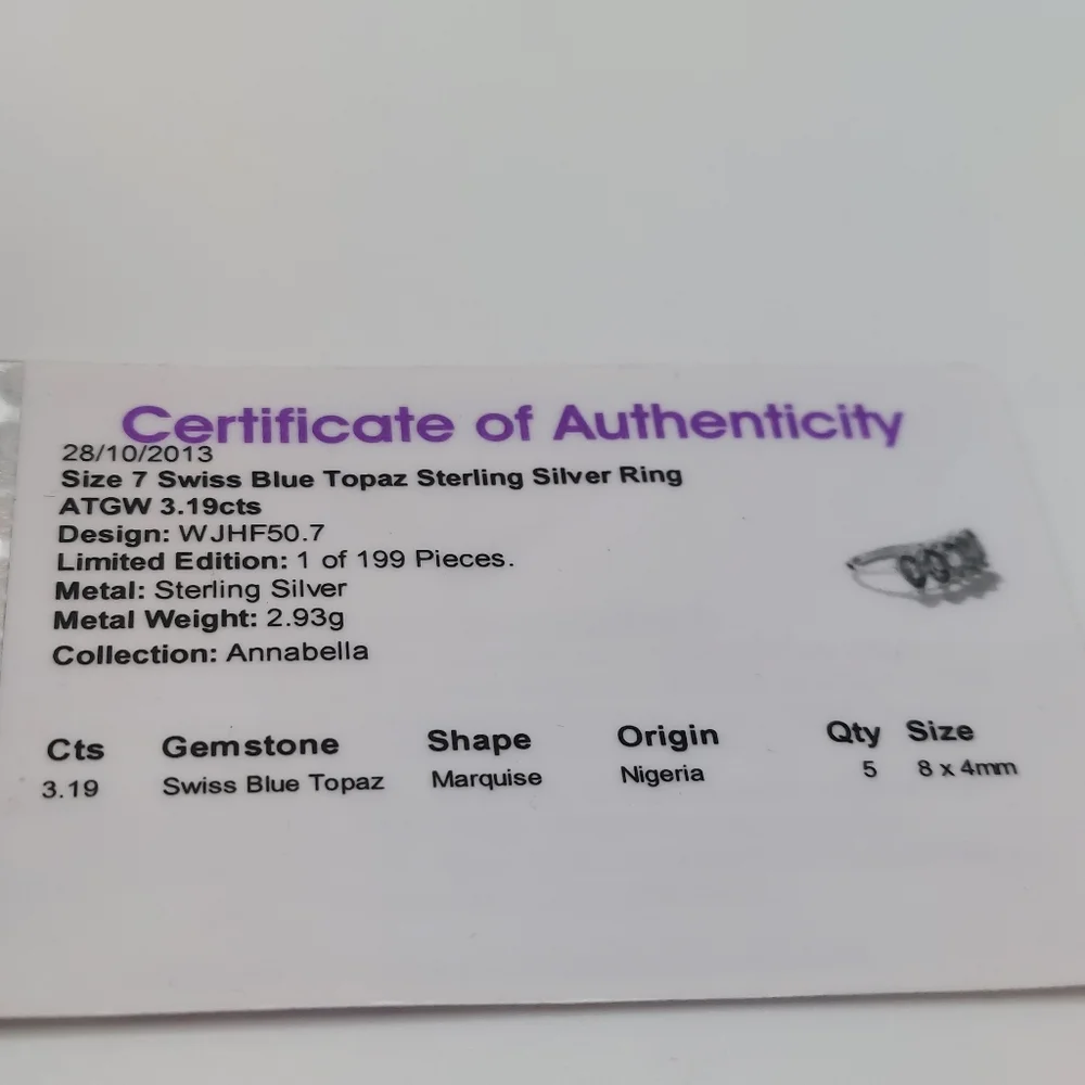 NWT 925 Swiss Blue Topaz sz7 Ring, Anabella Collection, has Cert Of Authenticity - Picture 12 of 16